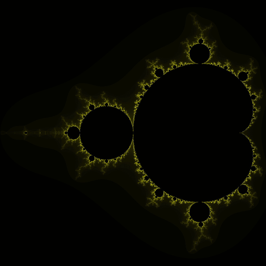 Mandelbrot on GPU preview