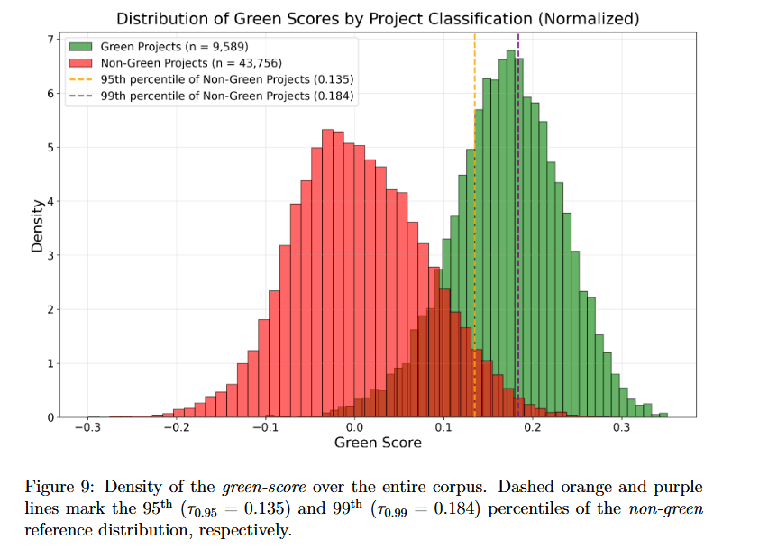 Expanding the HORIZON (MSc Thesis) preview